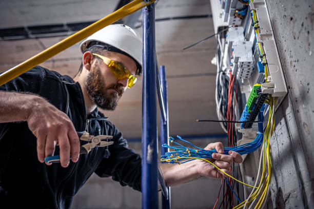Best Electrical System Inspection  in Ashland, KY